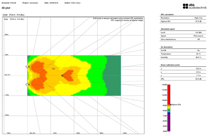 Afbeelding met tekst, diagram, schermopname, Perceel

Door AI gegenereerde inhoud is mogelijk onjuist.