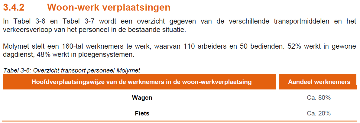 Afbeelding met tekst, schermopname, Lettertype, nummer

Door AI gegenereerde inhoud is mogelijk onjuist.