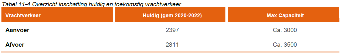 Afbeelding met tekst, schermopname, Lettertype, lijn

Door AI gegenereerde inhoud is mogelijk onjuist.