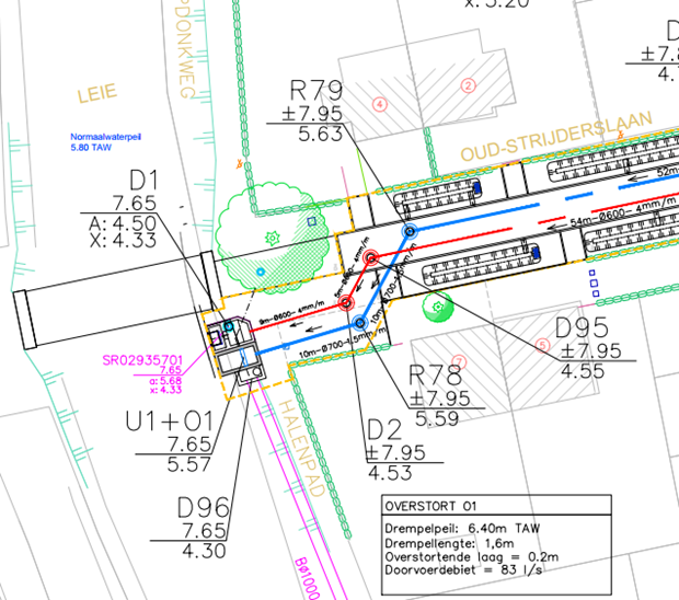 Afbeelding met tekst, kaart, diagram, Plan

Door AI gegenereerde inhoud is mogelijk onjuist.