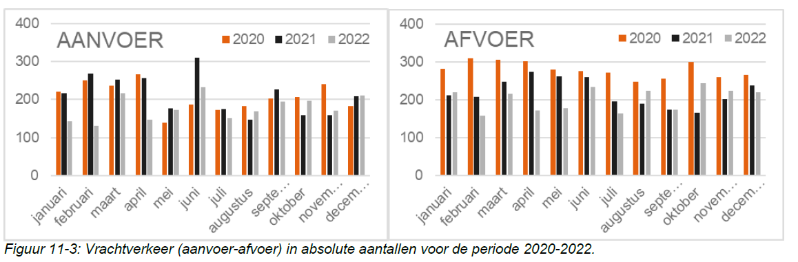 Afbeelding met tekst, schermopname, Perceel, Lettertype

Door AI gegenereerde inhoud is mogelijk onjuist.