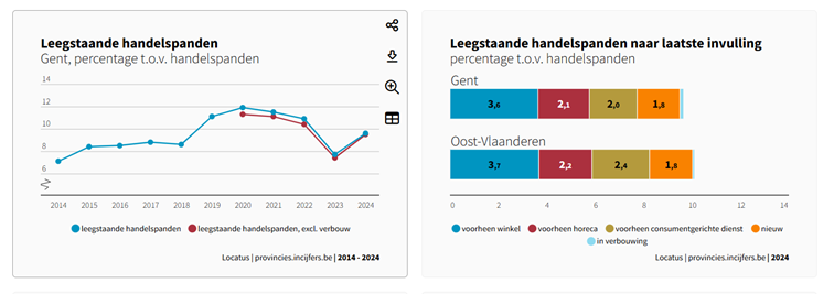 Afbeelding met tekst, schermopname, lijn, Lettertype

Door AI gegenereerde inhoud is mogelijk onjuist.